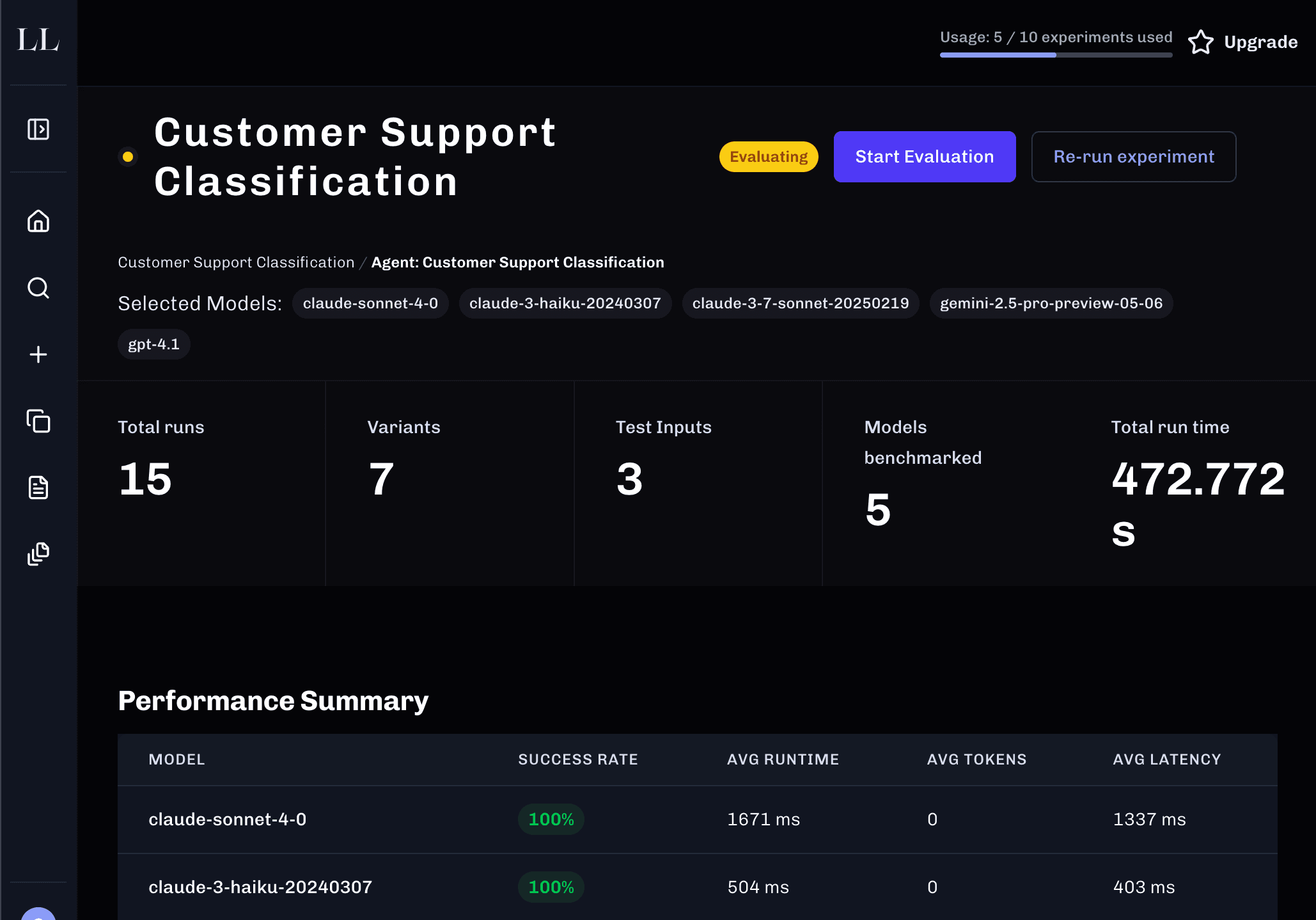 Collaborative Workspace